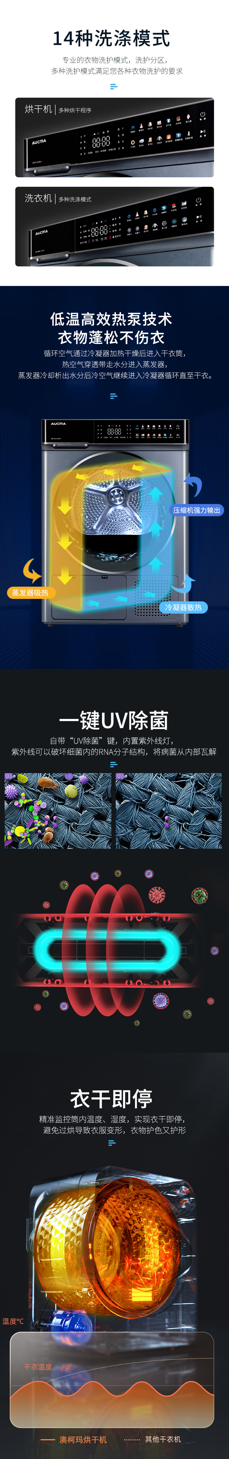GDP100-5569YD詳情_(kāi)03.jpg
